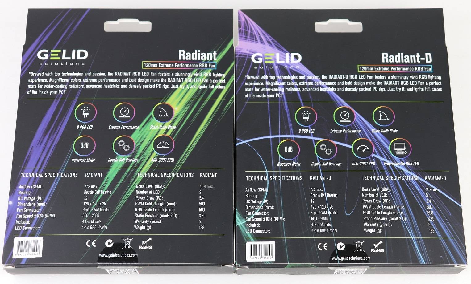 GELID Radiant/Radiant-D RGB風扇